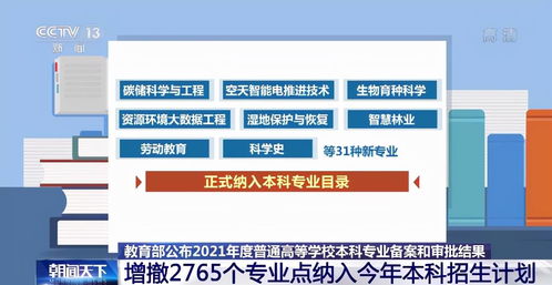 本科招生新變化 2765個專業調整，網絡技術服務成亮點